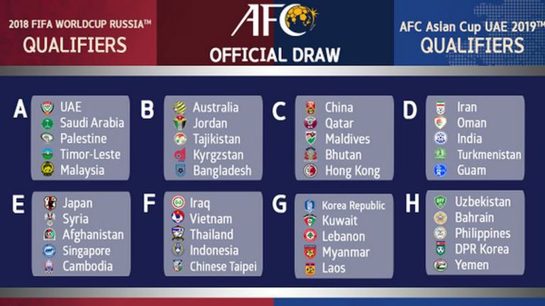 4-14-15_afc-official-draw