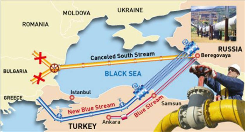 6-23-15_Turkish-Stream