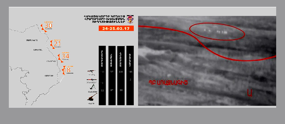 Անցեալ Տարուան Ապրիլէն Ի Վեր Զինադադարի Դրութեան Ամէնէն Լայնածաւալ Խախտումը. Արցախի Պաշտպանութեան Բանակը Կը Ձախողեցնէ Ազրպէյճանական Յարձակման Փորձ Մը