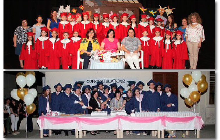 Հայ Աւետարանական Շամլեան-Թաթիկեան Երկրորդական Վարժարանի Ամավերջի Հանդէսները