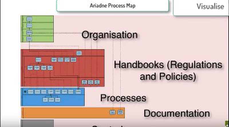 Նորարարութիւնը Ե՛ւ Հայաստանի Մէջ