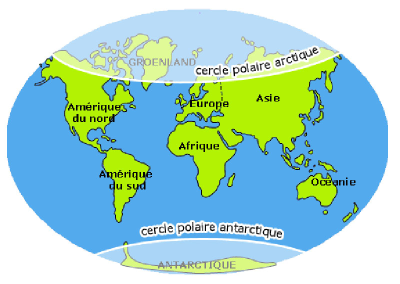 Ի՞նչ Է Տարբերութիւնը Արքթիքին Եւ Անթարքթիքին Միջեւ