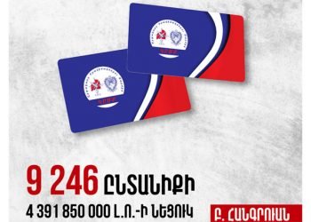 Արտակարգ Իրավիճակներու Մարմին – ԿԱՄՔ