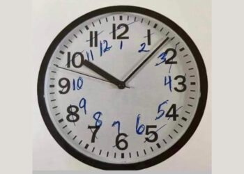 Խմբագրական. Ժամային Տարբերութեան Սլաքները Լիբանանը Ետ Տարին Մինչեւ 1975