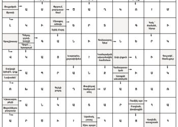 Աղեղնաբառ Թիւ 191-ի Լուծում