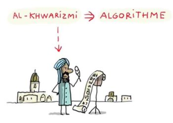 Ի՞նչ Է Ալկորիթմը