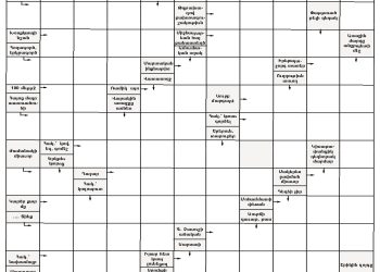 Աղեղնաբառ – 220