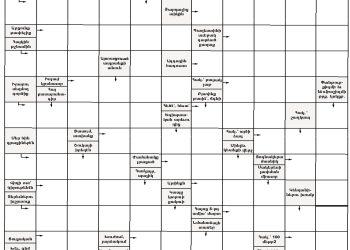 Աղեղնաբառ – 222