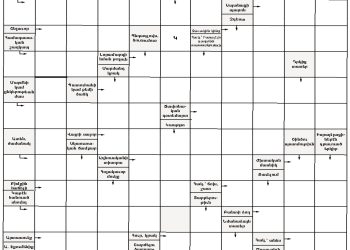 Աղեղնաբառ – 226