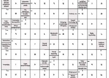 Աղեղնաբառ Թիւ 232-ի Լուծում