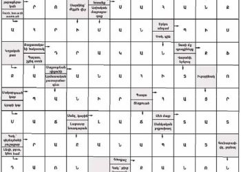 Աղեղնաբառ Թիւ 233-ի Լուծում