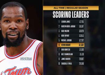 «Էն. Պի. Էյ.»  Քեւըն Տիւրենթ Կը Շարունակէ Բարձրանալ