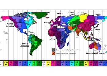 Ինչո՞ւ Գոյութիւն Ունին Ժամի Տարբերութիւնները Երկիր Մոլորակին Վրայ