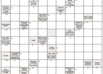 Աղեղնաբառ – 235