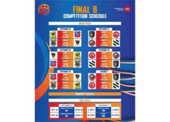 Պասքեթպոլ.  Ուասլի «Ֆայնըլ 8-»-ի Մրցումները` 26 Սեպտեմբերին